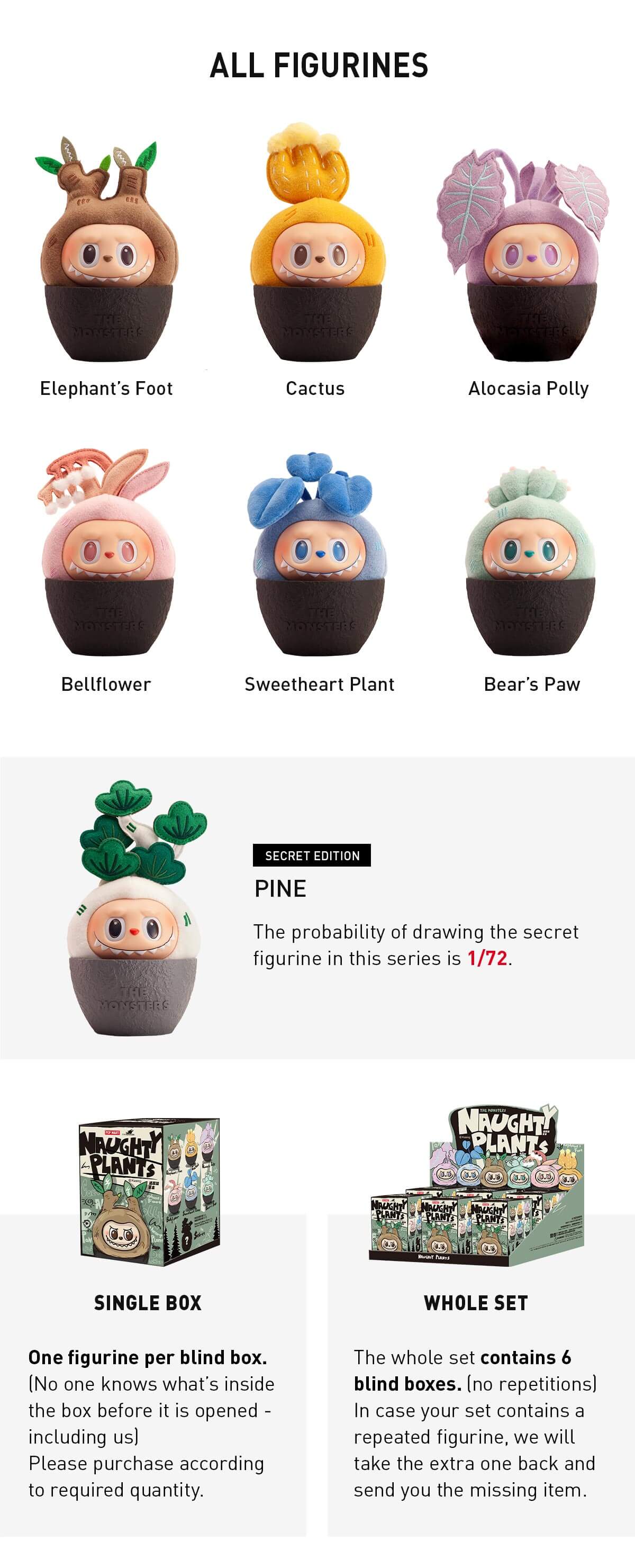 Pop Mart X Kasing Lung The Monsters Labubu Naughty Plants