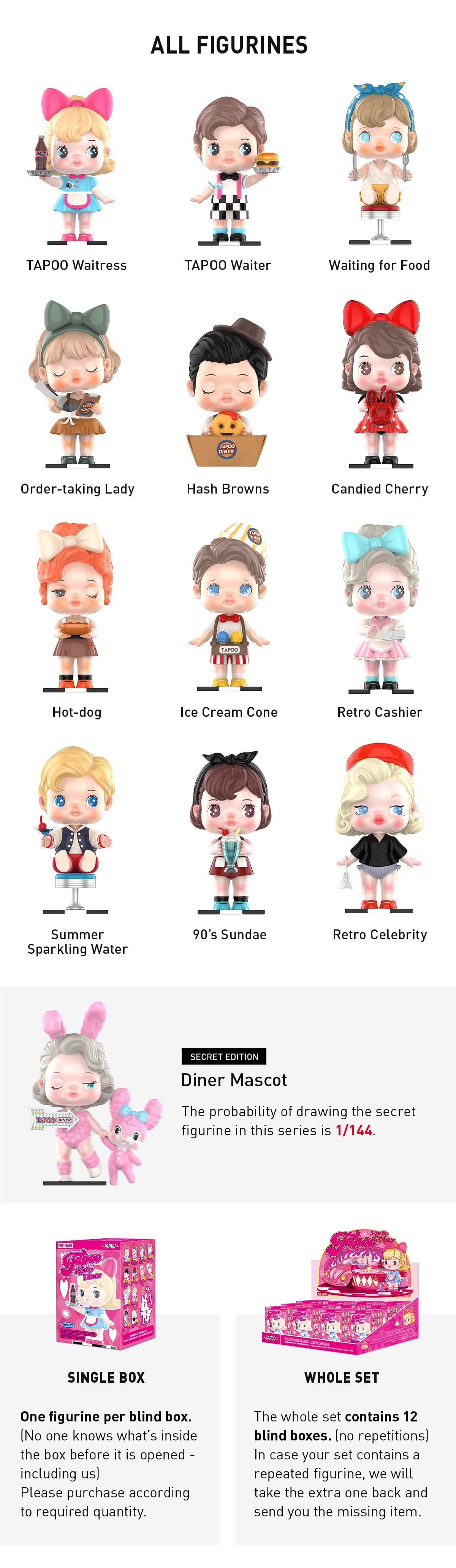 TAPOO Retro Diner Series - POP MART (United States)