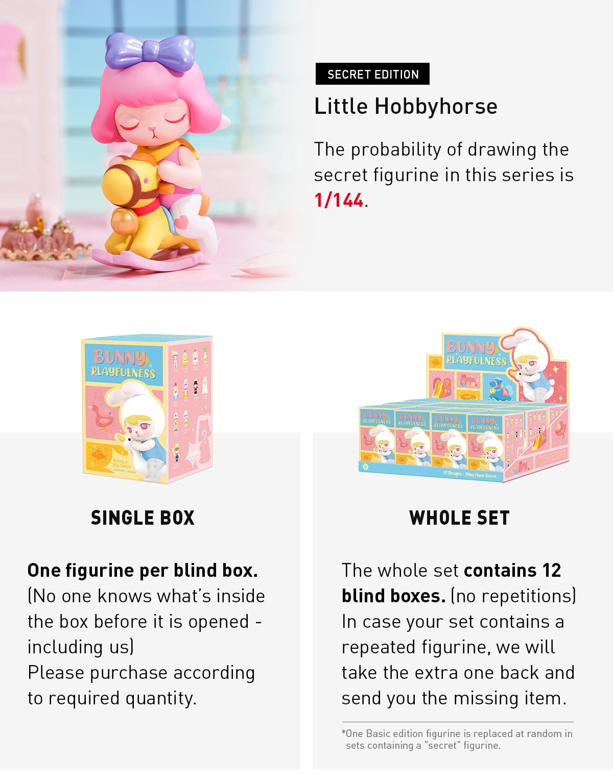 POPMART BUNNY プレイフルネス シリーズ Amazon | POP MART BUNNY プレイフルネス シリーズ PVC&ABS製
