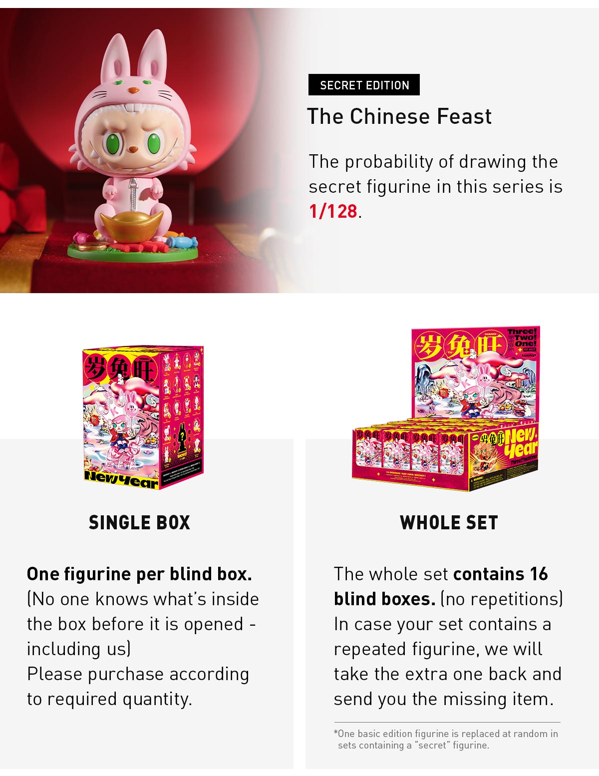 POPMART ラブブHappy Chinese New Yearシークレット Labubu Original Pop Mart POPMART Three, Two, One! Happy