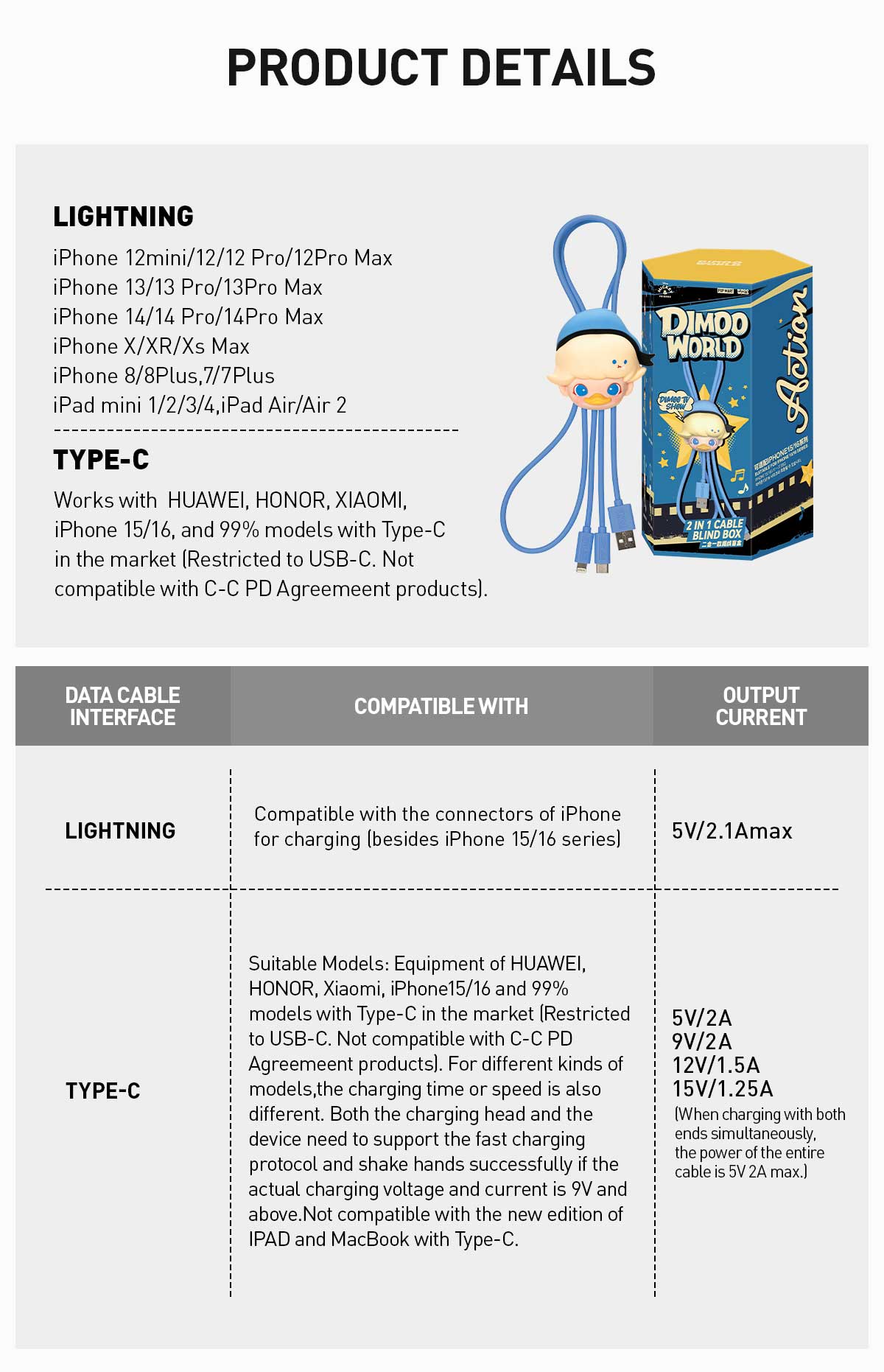 POP NOW:DIMOO WORLD × DISNEY Series-2 in 1 Cable Blind Box - POP