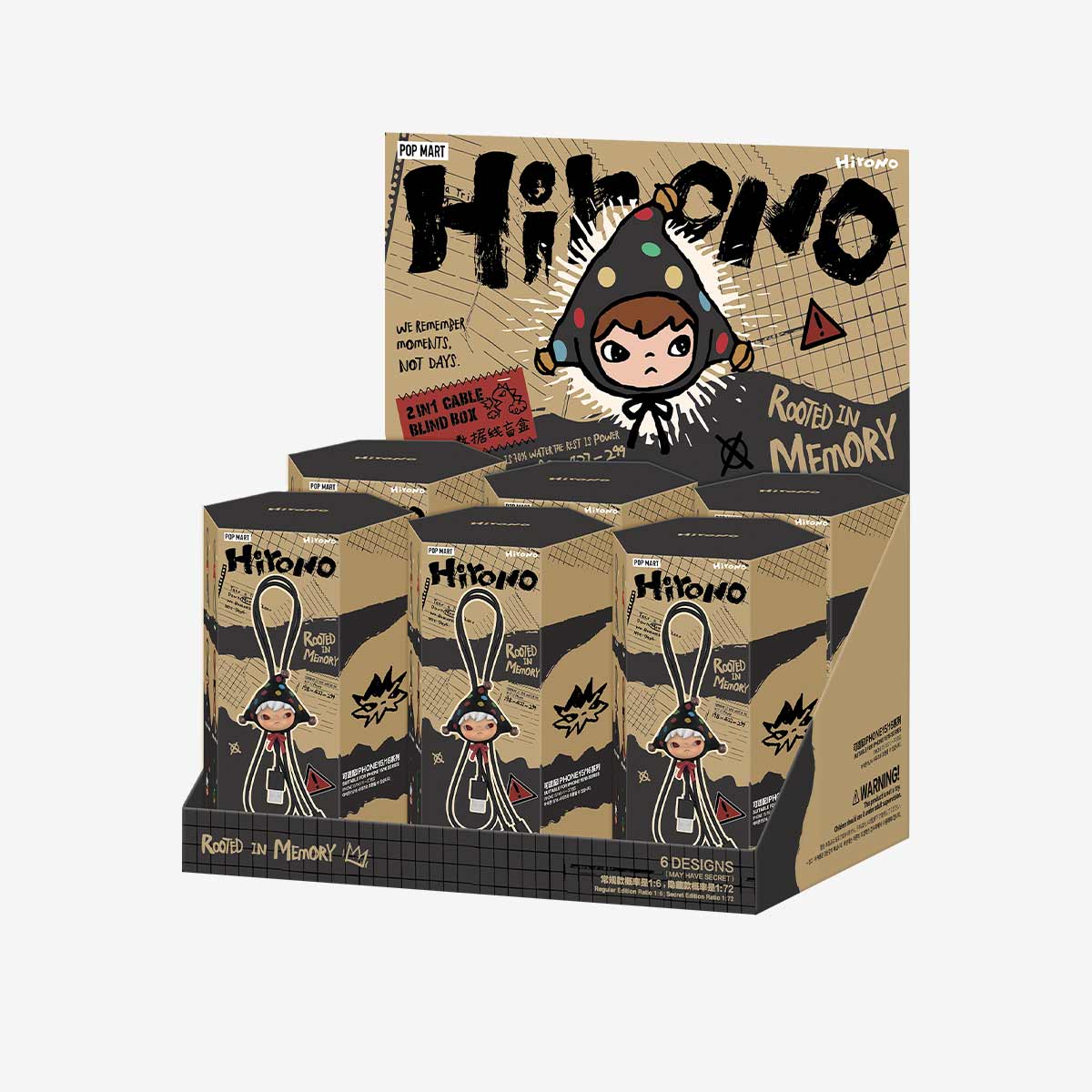 Hirono Echo Series-2 in 1 Cable Blind Box - POP MART (Canada)