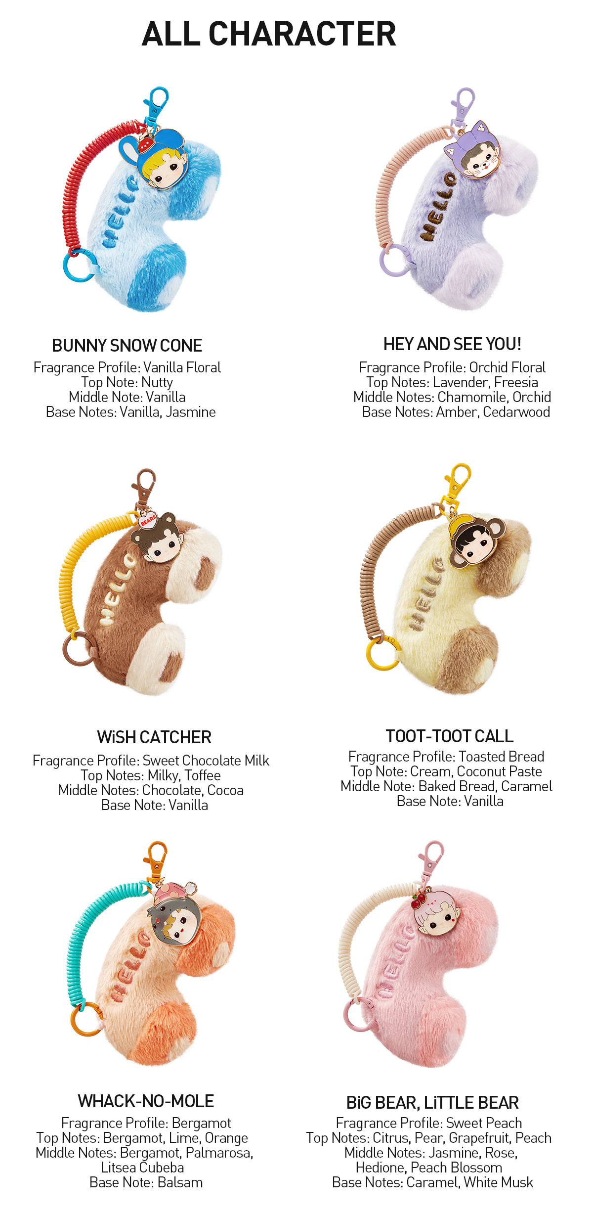 POP NOW:HACIPUPU Rolling Time Machine Series-Fragrance Pendant