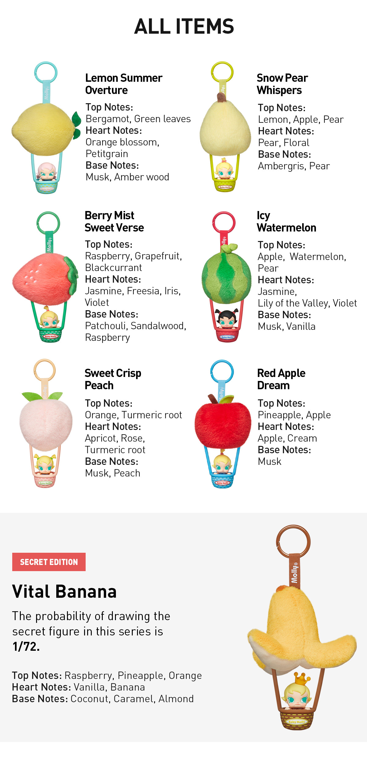 ポップマート ベビーモリー　シークレット　フルーティーアロマ　バナナ ポップマート ベビーモリー シークレット フルーティーアロマ