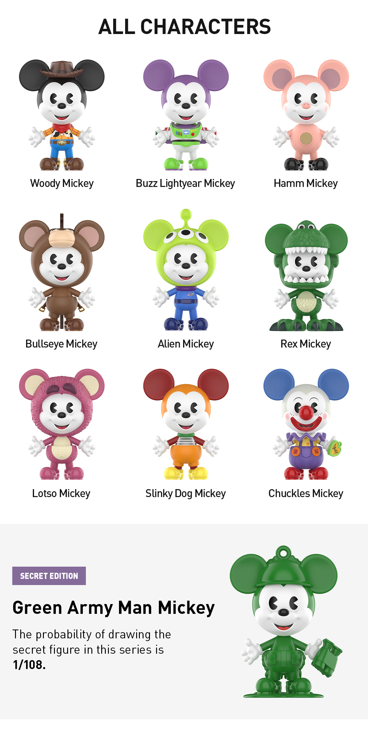 Mickey Meets Pixar フィギュア POP NOW:Disney Mickey Remixed: Mickey Meets Pixar Series Figures