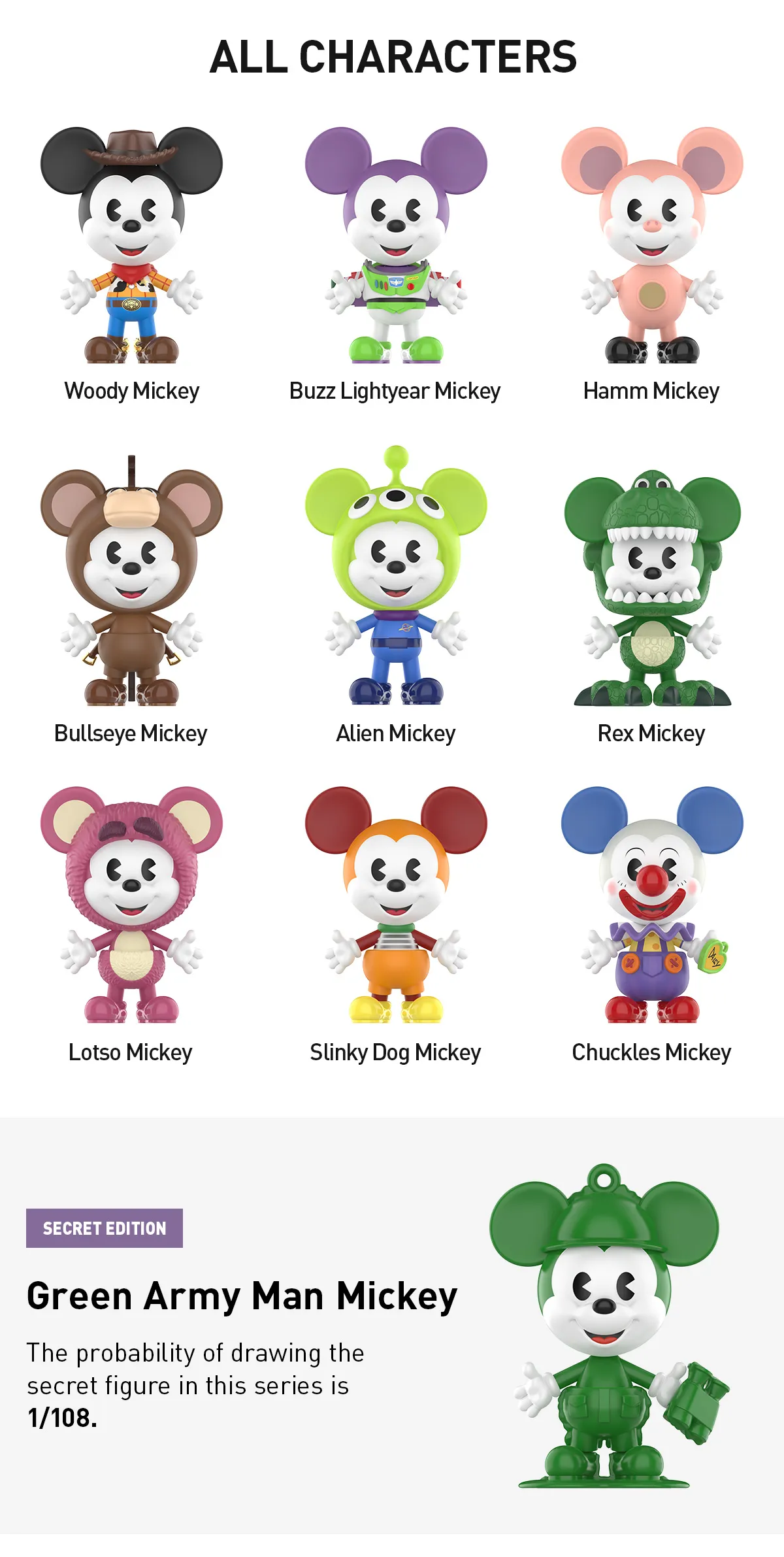 POP NOW:Disney Mickey Remixed: Mickey Meets Pixar Series Figures 