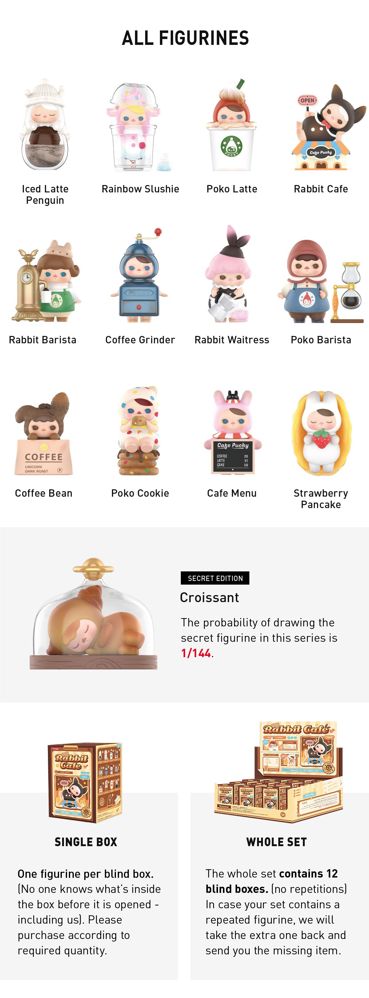 PUCKY Rabbit Cafe Series - POP MART (United States)