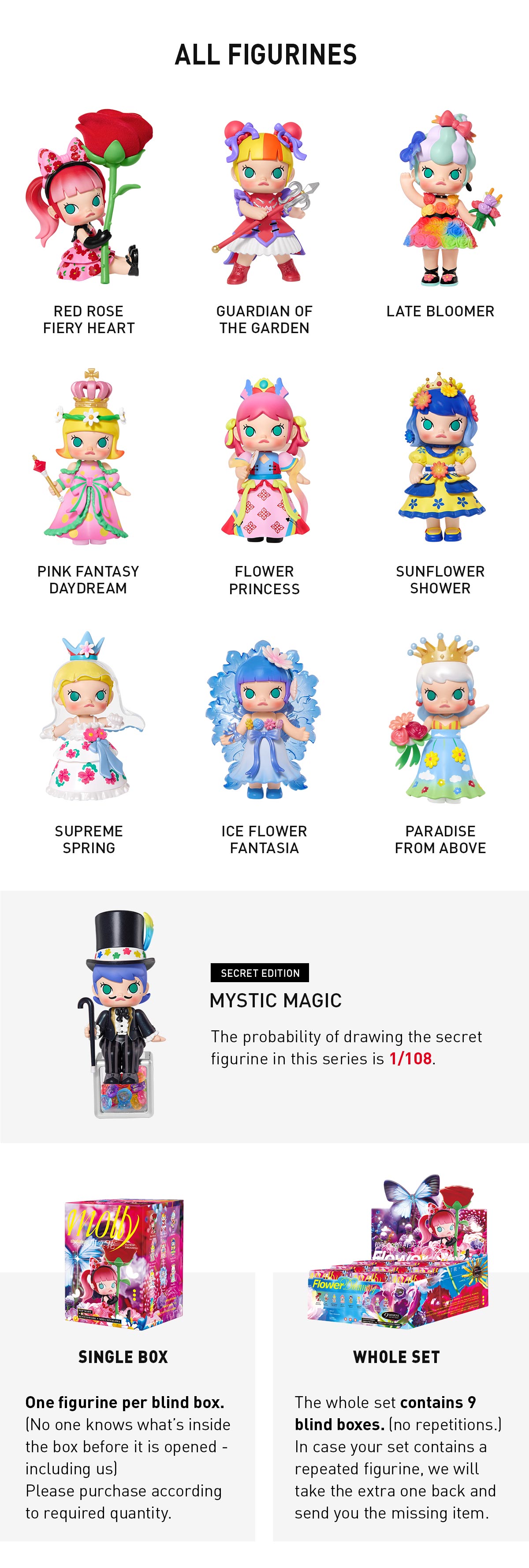 MOLLY× Mika Ninagawa Blind Box Series - Blind Box - POP MART